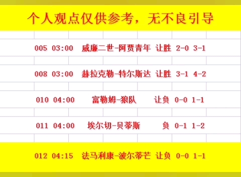 他平台的一 他平台的一